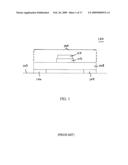 Method, System and Apparatus for Gating Configurations and Improved Contacts in Nanowire-Based Electronic Devices diagram and image