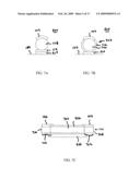 Method, System and Apparatus for Gating Configurations and Improved Contacts in Nanowire-Based Electronic Devices diagram and image