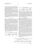 SINTERED ELECTRODE FOR COLD CATHODE TUBE, AND COLD CATHODE TUBE AND LIQUID CRYSTAL DISPLAY DEVICE USING THE SINTERED ELECTRODE diagram and image