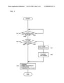 METHOD OF DETECTING DISCONNECTION AND POWER DISCONTINUITY OF I/O UNIT CONNECTED TO NUMERICAL CONTROLLER diagram and image