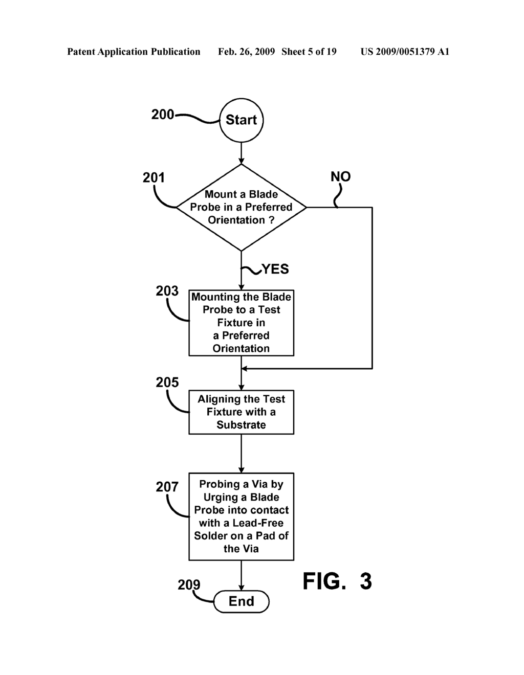 METHOD OF TREATING AND PROBING A VIA - diagram, schematic, and image 06