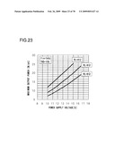 OUTPUT LIMITING CIRCUIT, CLASS D POWER AMPLIFIER AND AUDIO EQUIPMENT diagram and image