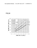 OUTPUT LIMITING CIRCUIT, CLASS D POWER AMPLIFIER AND AUDIO EQUIPMENT diagram and image