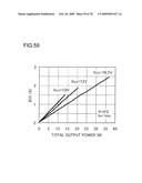 OUTPUT LIMITING CIRCUIT, CLASS D POWER AMPLIFIER AND AUDIO EQUIPMENT diagram and image