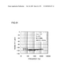 OUTPUT LIMITING CIRCUIT, CLASS D POWER AMPLIFIER AND AUDIO EQUIPMENT diagram and image