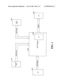 METHOD AND SYSTEM FOR FET-BASED AMPLIFIER CIRCUITS diagram and image