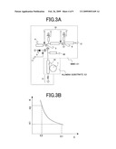 DIELECTRIC RESONATOR OSCILLATOR AND RADAR SYSTEM USING THE SAME diagram and image