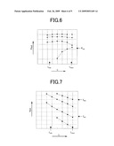 DIELECTRIC RESONATOR OSCILLATOR AND RADAR SYSTEM USING THE SAME diagram and image