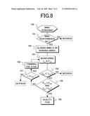 DIELECTRIC RESONATOR OSCILLATOR AND RADAR SYSTEM USING THE SAME diagram and image