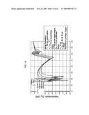 APPARATUS AND METHOD FOR MODE SUPPRESSION IN MICROWAVE AND MILLIMETERWAVE PACKAGES diagram and image