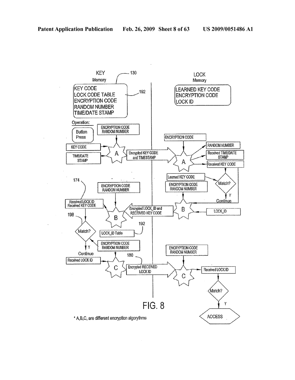 ELECTRONIC KEY CONTROL AND MANAGEMENT SYSTEM FOR VENDING MACHINES AND THE LIKE - diagram, schematic, and image 09