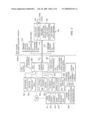 System and Method for Detecting and Reporting Vehicle Damage diagram and image