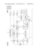 Fire or Smoke Detector with High False Alarm Rejection Performance diagram and image