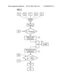 Fire or Smoke Detector with High False Alarm Rejection Performance diagram and image