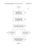 Method and System for Correcting Switched Input A/D Converters diagram and image