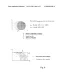 METHOD AND DEVICE FOR HIGH-RESOLUTION IMAGING OF TEST OBJECTS BY ELECTROMAGNETIC WAVES, IN PARTICULAR FOR MONITORING PEOPLE FOR SUSPICIOUS ITEMS diagram and image