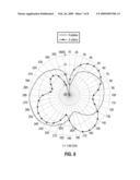 MULTI-BAND ANTENNA, AND ASSOCIATED METHODOLOGY, FOR A RADIO COMMUNICATION DEVICE diagram and image