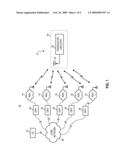 ANTENNA, AND ASSOCIATED METHOD, FOR A MULTI-BAND RADIO DEVICE diagram and image