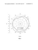 ANTENNA, AND ASSOCIATED METHOD, FOR A MULTI-BAND RADIO DEVICE diagram and image