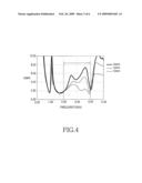 ANTENNA DEVICE FOR PORTABLE TERMINAL diagram and image