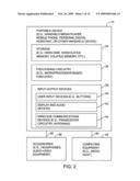 Multiband antenna for handheld electronic devices diagram and image