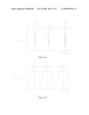 ANTENNA WITH ACTIVE ELEMENTS diagram and image