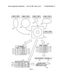 GESTURE-BASED MOBILE INTERACTION diagram and image