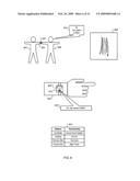 GESTURE-BASED MOBILE INTERACTION diagram and image