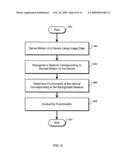 GESTURE-BASED MOBILE INTERACTION diagram and image