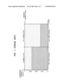 ACTIVE DISPLAY DEVICE AND MIXING TYPE PIXEL DRIVING METHOD IN ACTIVE DISPLAY DEVICE diagram and image