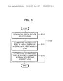 ACTIVE DISPLAY DEVICE AND MIXING TYPE PIXEL DRIVING METHOD IN ACTIVE DISPLAY DEVICE diagram and image