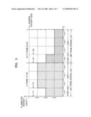 ACTIVE DISPLAY DEVICE AND MIXING TYPE PIXEL DRIVING METHOD IN ACTIVE DISPLAY DEVICE diagram and image