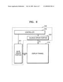 ACTIVE DISPLAY DEVICE AND MIXING TYPE PIXEL DRIVING METHOD IN ACTIVE DISPLAY DEVICE diagram and image