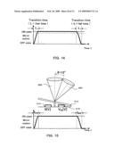 Projection apparatus using variable light source diagram and image