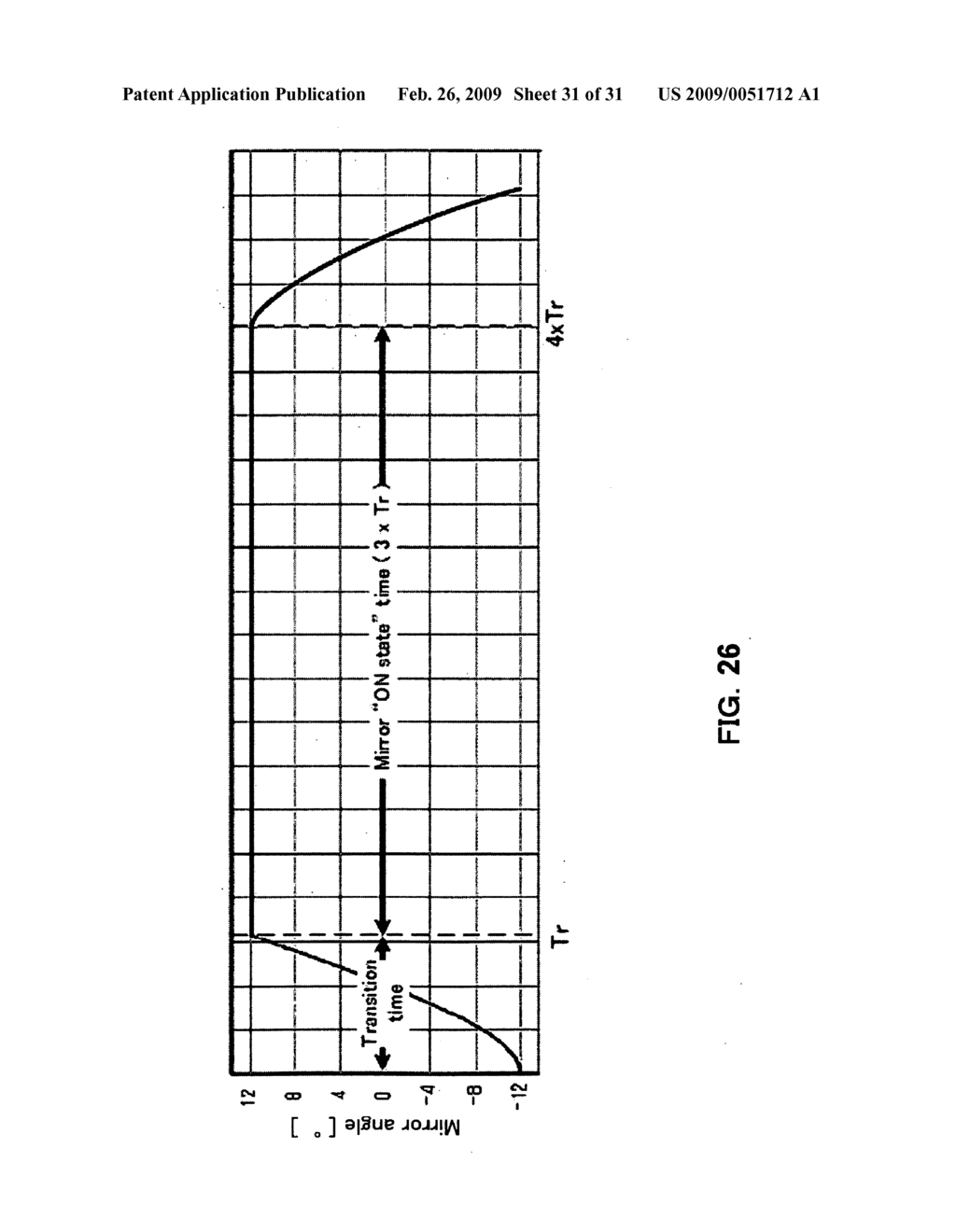 Projection apparatus using variable light source - diagram, schematic, and image 32