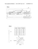 MOVING IMAGE PLAYBACK APPARATUS AND TONE CORRECTING APPARATUS diagram and image