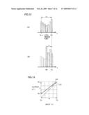 MOVING IMAGE PLAYBACK APPARATUS AND TONE CORRECTING APPARATUS diagram and image