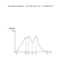 MOVING IMAGE PLAYBACK APPARATUS AND TONE CORRECTING APPARATUS diagram and image