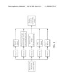 MULTIMEDIA EFFECT PROCESSING DEVICE FOR VIDEOPHONE AND RELATED METHOD diagram and image