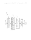 MULTIMEDIA EFFECT PROCESSING DEVICE FOR VIDEOPHONE AND RELATED METHOD diagram and image