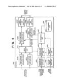 IMAGE PROCESSING METHOD AND IMAGE PROCESSING APPARATUS diagram and image