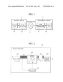 Monitoring System and Imaging Device diagram and image