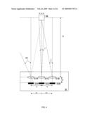 De-parallax methods and apparatuses for lateral sensor arrays diagram and image