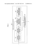 IMAGE PROCESSING APPARATUS, IMAGE PROCESSING METHOD, IMAGE PROCESSING SYSTEM, PROGRAM AND RECORDING MEDIUM diagram and image