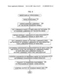 IMAGE PROCESSING APPARATUS, IMAGE PROCESSING METHOD, IMAGE PROCESSING SYSTEM, PROGRAM AND RECORDING MEDIUM diagram and image