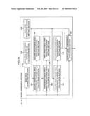 IMAGE PROCESSING APPARATUS, IMAGE PROCESSING METHOD, IMAGE PROCESSING SYSTEM, PROGRAM AND RECORDING MEDIUM diagram and image