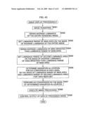 IMAGE PROCESSING APPARATUS, IMAGE PROCESSING METHOD, IMAGE PROCESSING SYSTEM, PROGRAM AND RECORDING MEDIUM diagram and image