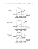 IMAGE PROCESSING APPARATUS, IMAGE PROCESSING METHOD, IMAGE PROCESSING SYSTEM, PROGRAM AND RECORDING MEDIUM diagram and image