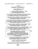 IMAGE PROCESSING APPARATUS, IMAGE PROCESSING METHOD, IMAGE PROCESSING SYSTEM, PROGRAM AND RECORDING MEDIUM diagram and image