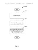 SYSTEM AND METHOD FOR TERRESTRIAL HIGH-DEFINITION TELEVISION RECEPTION diagram and image